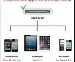 Cable de carga de 30 pines iPhone iPad iPod 2pcs nuevo